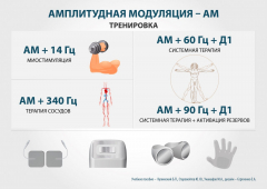 ЧЭНС-01-Скэнар-М в Тобольске купить Медицинский интернет магазин - denaskardio.ru 