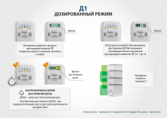 ЧЭНС-01-Скэнар в Тобольске купить Медицинский интернет магазин - denaskardio.ru 