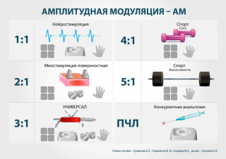 СКЭНАР-1-НТ (исполнение 01)  в Тобольске купить Медицинский интернет магазин - denaskardio.ru 